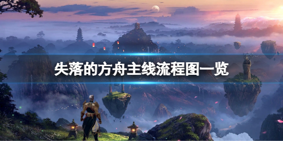 游侠网1