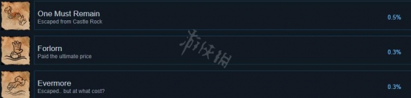 游侠网6