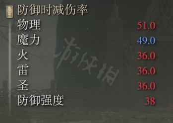 游侠网5