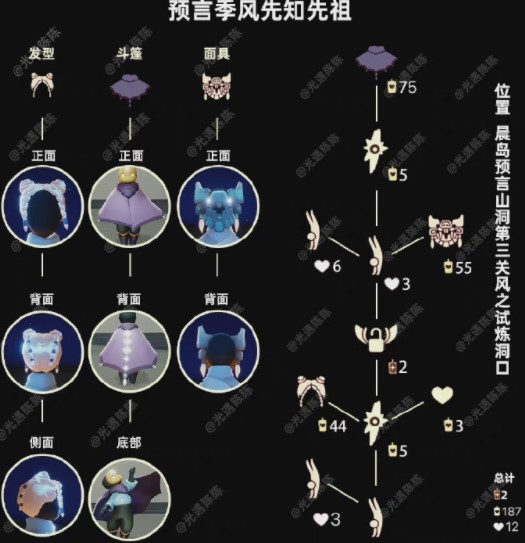 《光遇》风先知先祖兑换图及位置一览2022