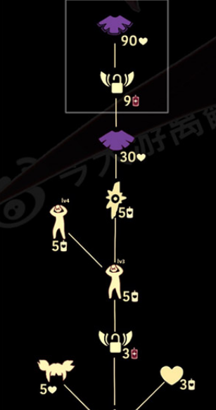 《光遇》抱头先祖位置先容
