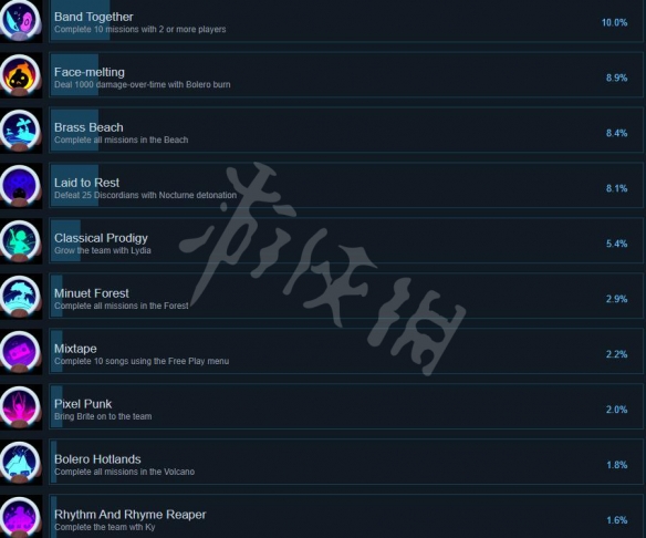 游侠网3
