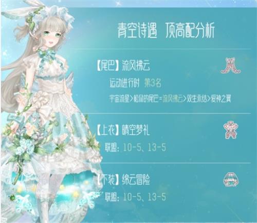 《古迹暖暖》纪梦铭书勾当顶配攻略