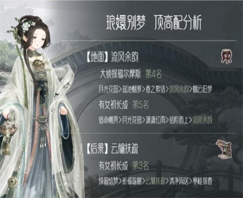 《古迹暖暖》纪梦铭书勾当顶配攻略