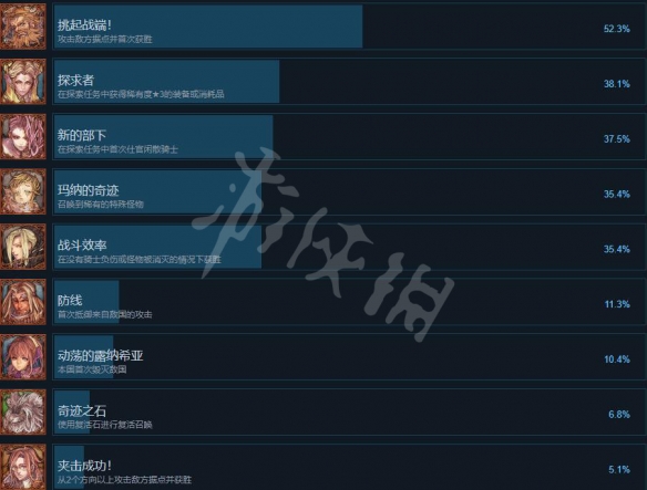 游侠网2
