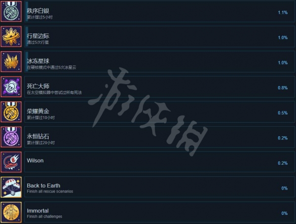 游侠网3