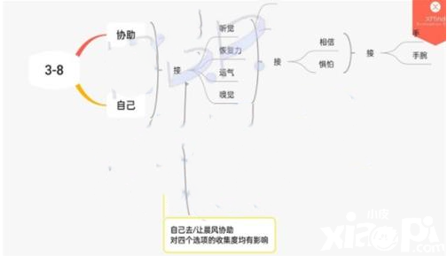 《筑梦第宅》3-8通关攻略