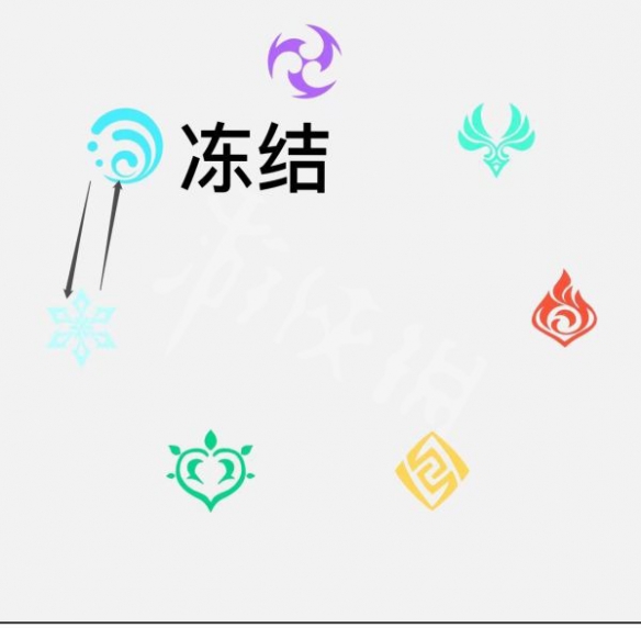 游侠网4