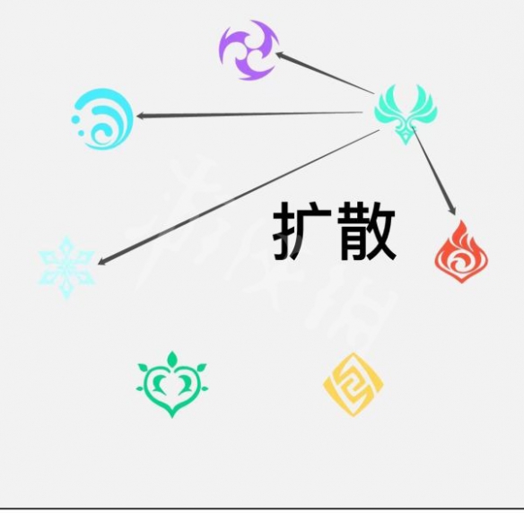 游侠网8