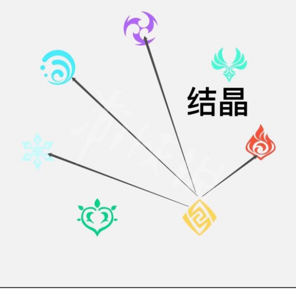 游侠网9