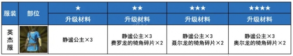 游侠网4