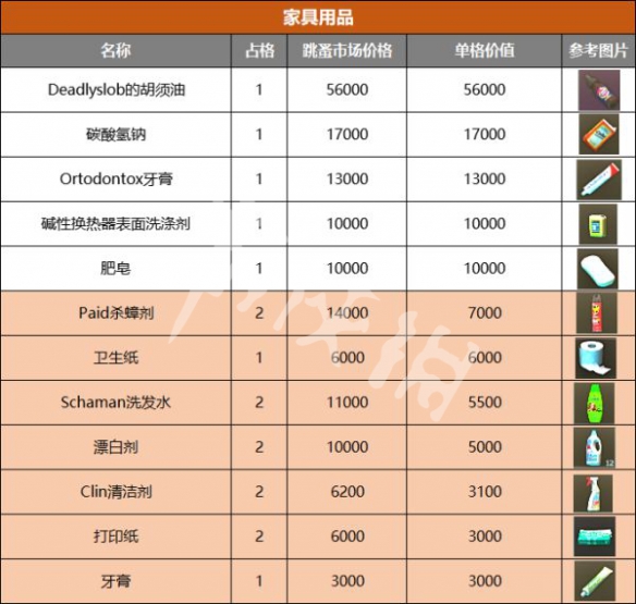 游侠网4