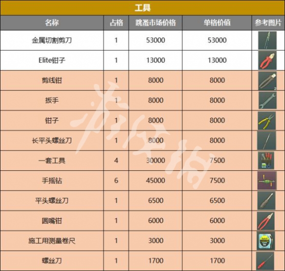 游侠网5