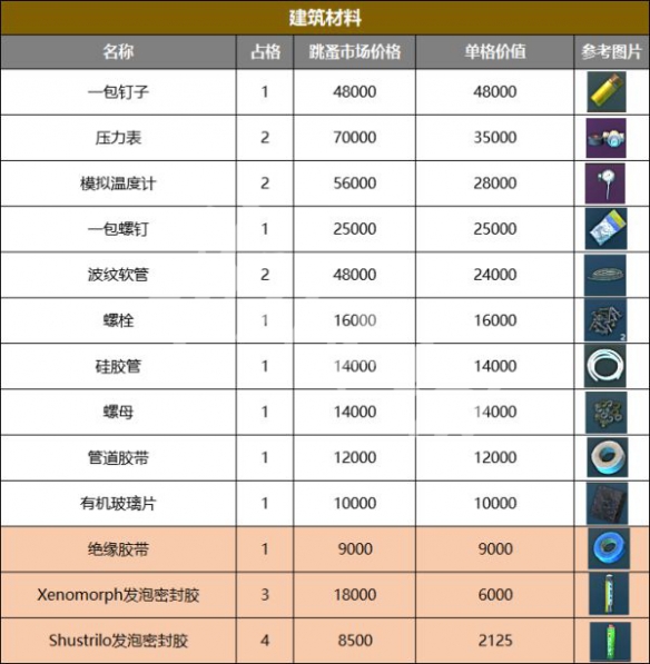 游侠网6