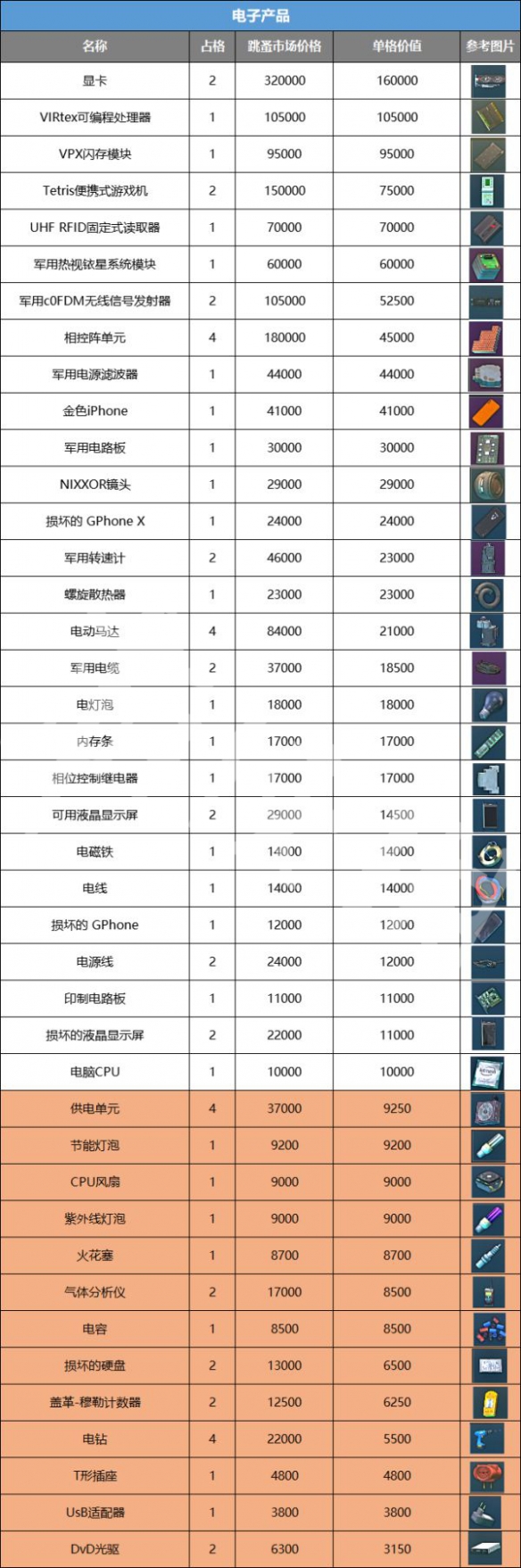 游侠网8