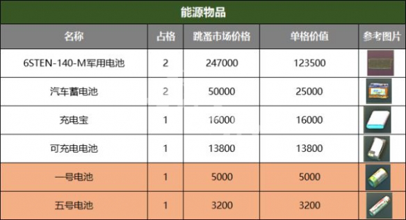 游侠网9