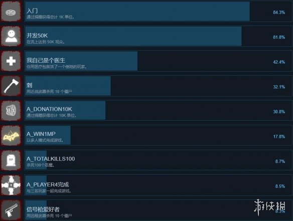 游侠网2