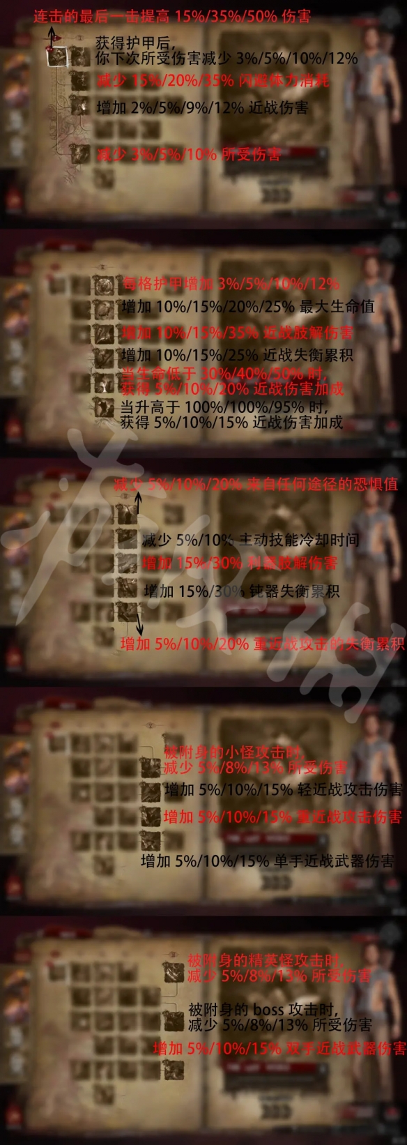 游侠网4