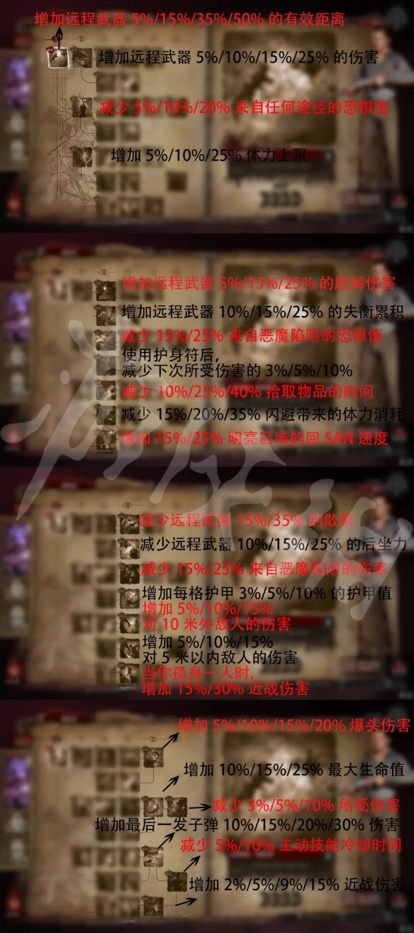 游侠网6