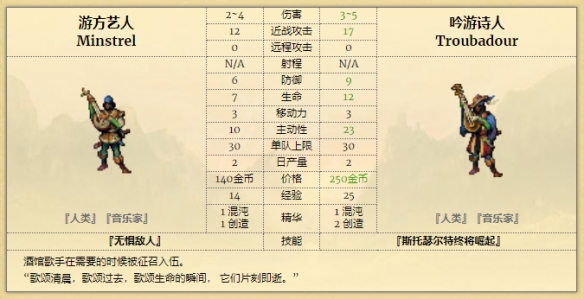 游侠网4