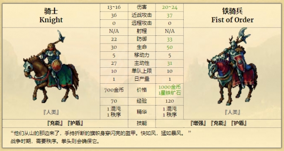 游侠网6