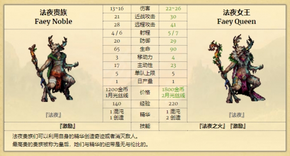游侠网9