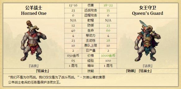 游侠网7