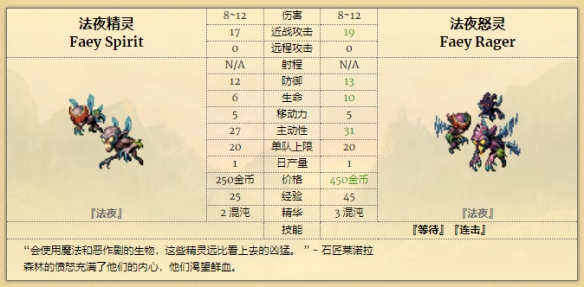 游侠网8