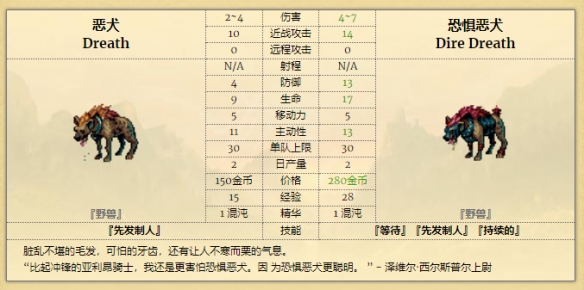 游侠网5