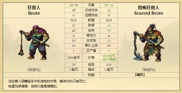 游侠网6