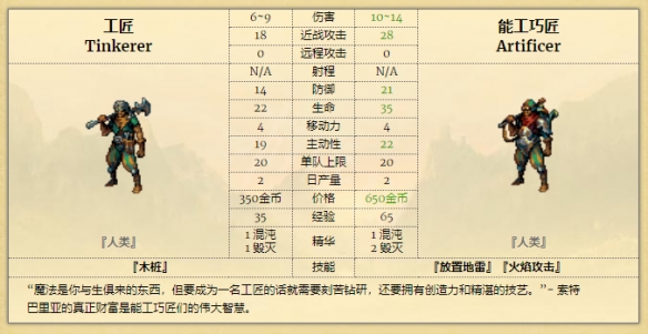 游侠网7