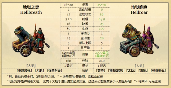 游侠网9