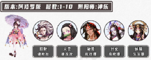 《阴阳师》镰鼬百战阵容搭配推荐