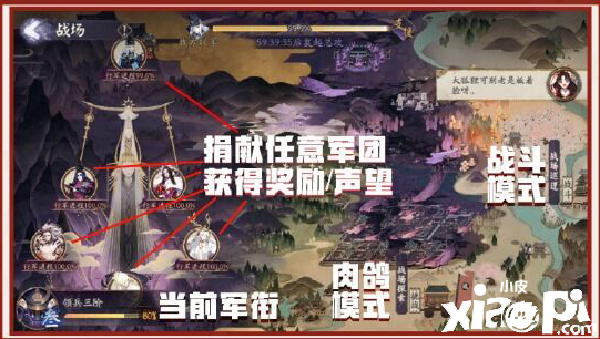 《阴阳师》终焉来临行军捐募玩法先容