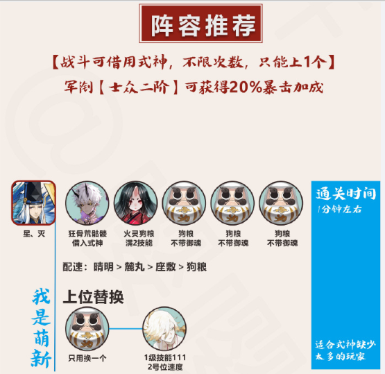 《阴阳师》终焉来临阵容推荐
