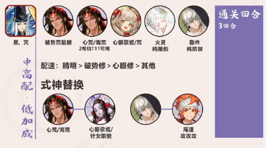 《阴阳师》终焉来临阵容推荐