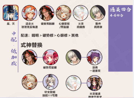 《阴阳师》终焉来临阵容推荐