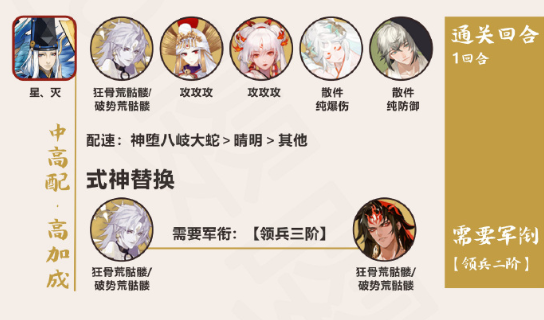 《阴阳师》终焉来临阵容推荐