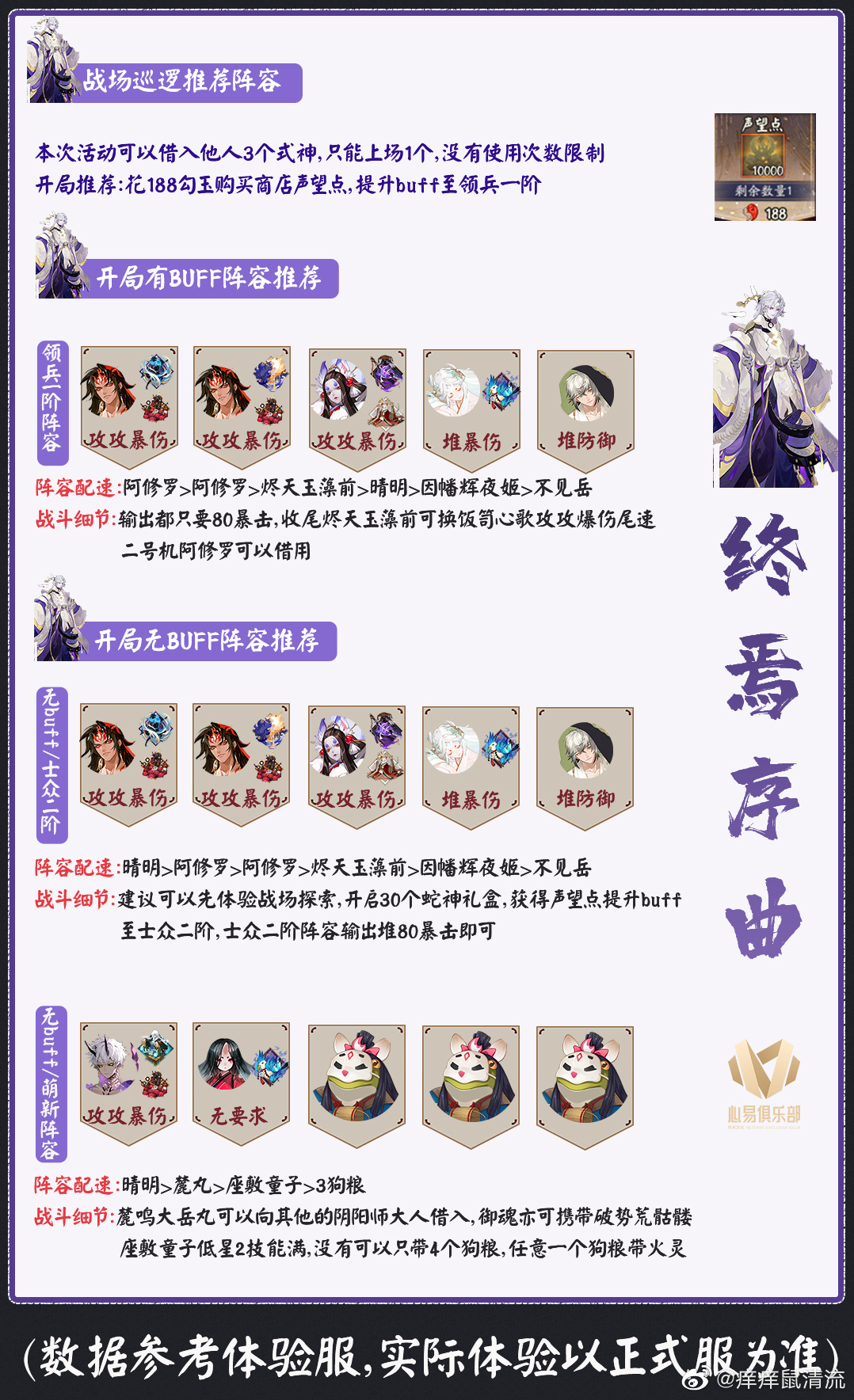 《阴阳师》疆场巡逻新手阵容推荐