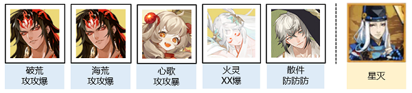 《阴阳师》疆场巡逻阵容推荐