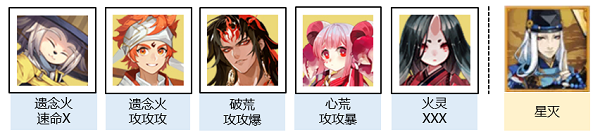 《阴阳师》疆场巡逻阵容推荐