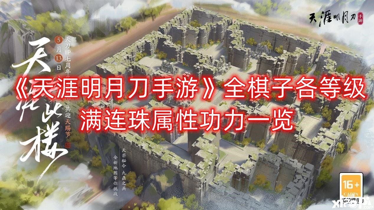 《天涯明月刀手游》全棋子各等级满连珠属性功力一览