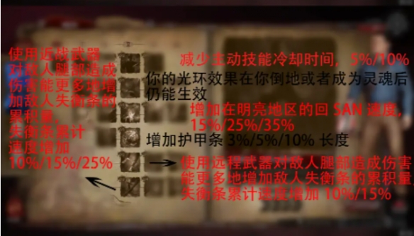 游侠网4
