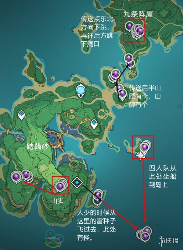 游侠网2