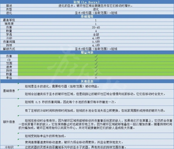 游侠网4