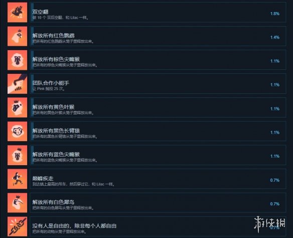 游侠网3