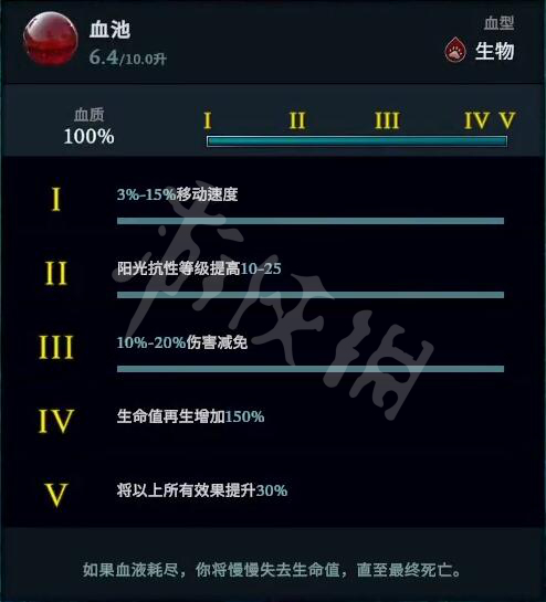 游侠网6