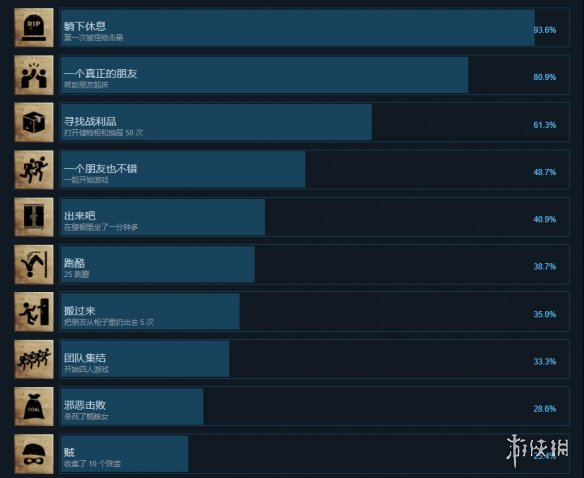 游侠网2