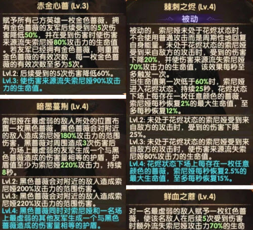 《剑与远征》索尼娅技术一览