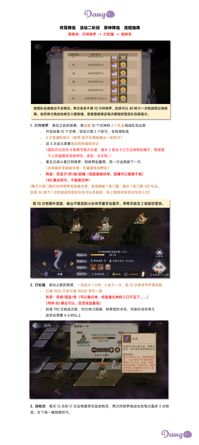 《阴阳师》邪神来临通关攻略